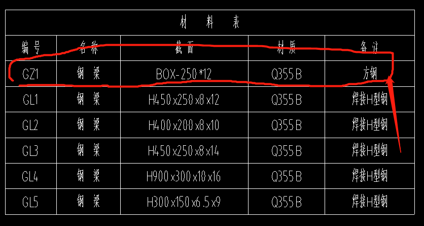 截面