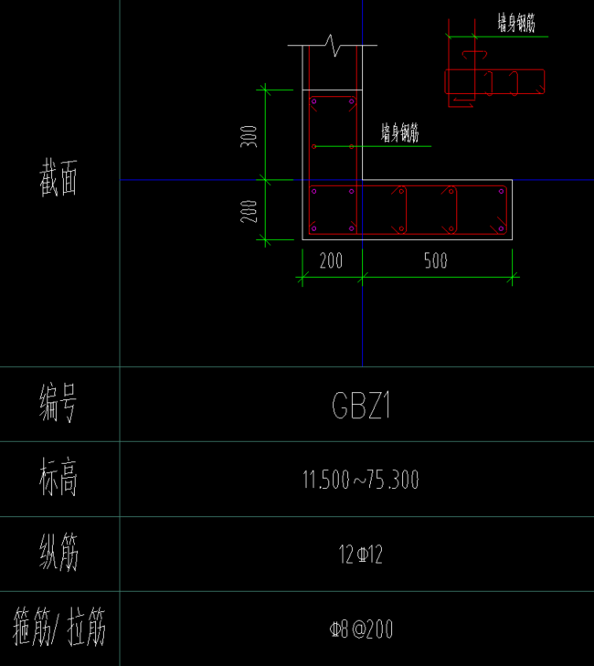 构造边缘