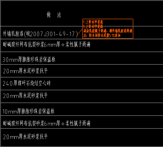 砂浆