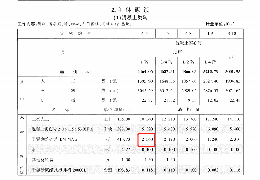 干混砌筑砂浆