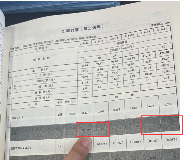 损耗率