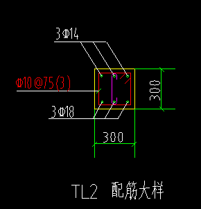 配筋