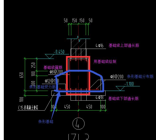 条形基础怎么画