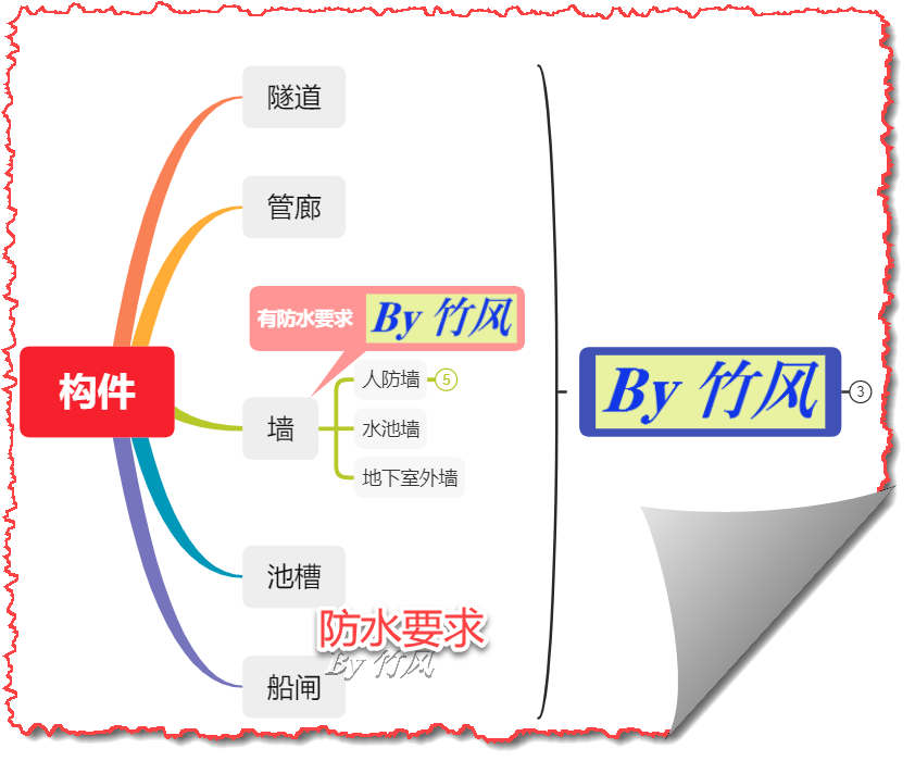 砼