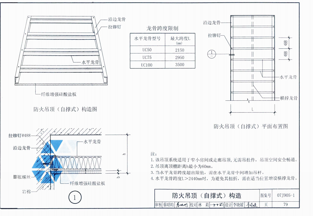 过梁