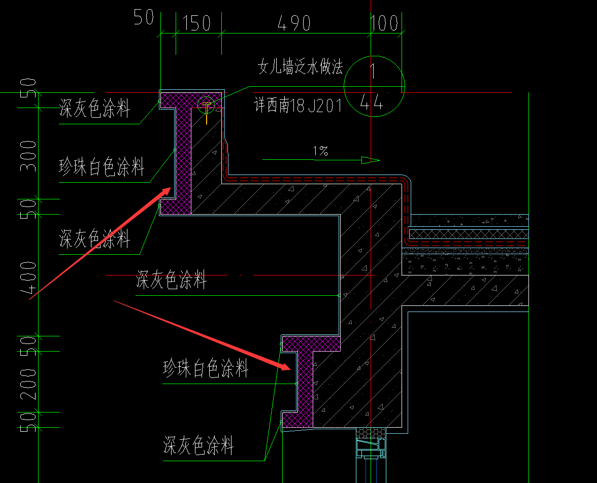 展开面积