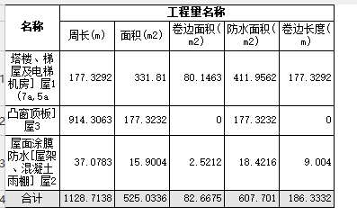 防水卷边