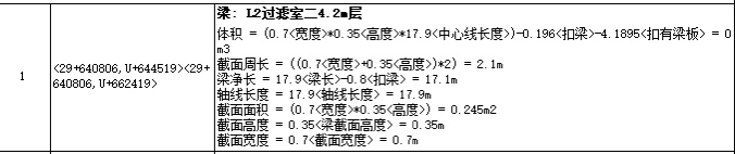 总工程量