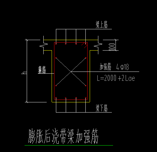 画啊