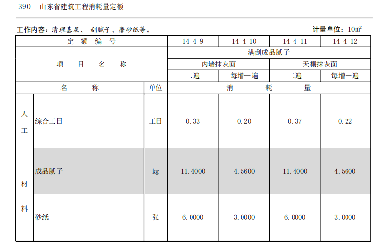 石膏板隔墙