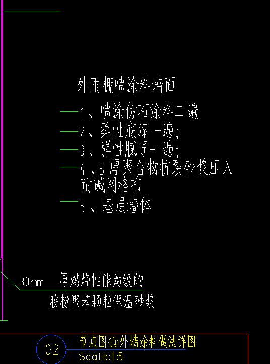 定额