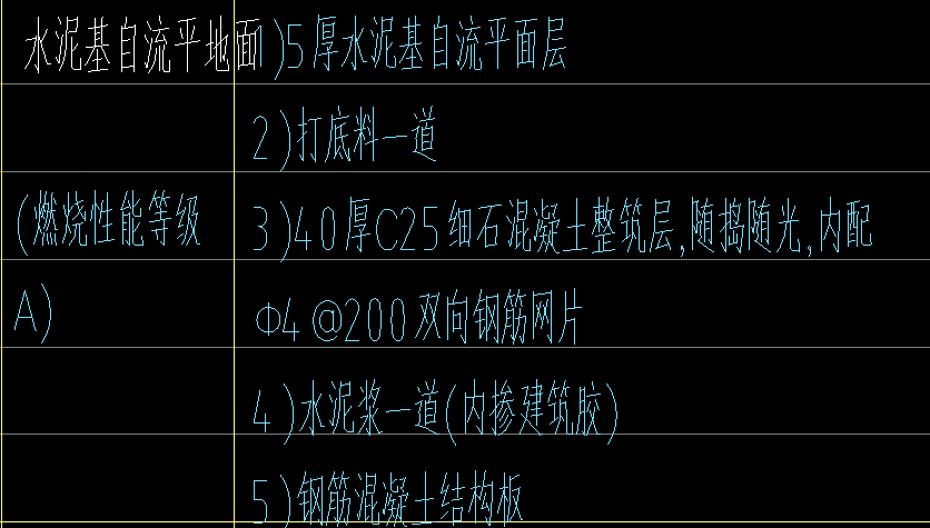 楼面