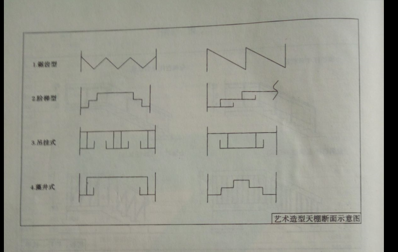 天棚