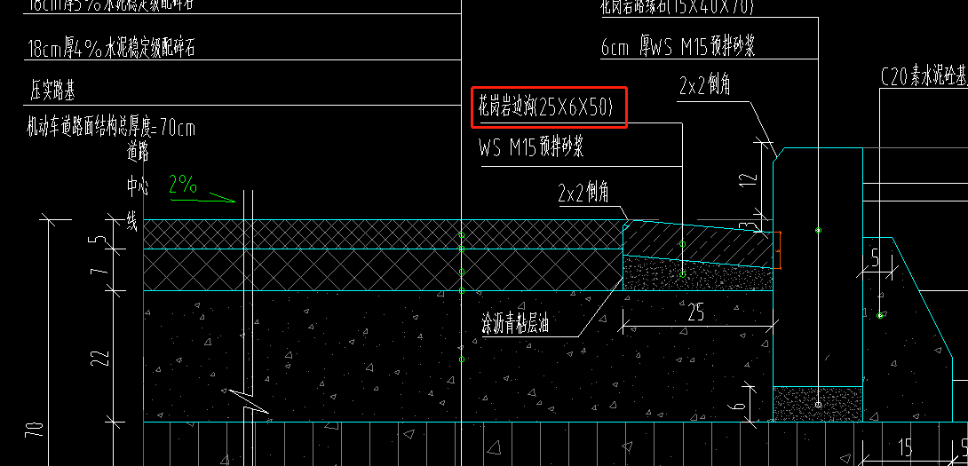 块料