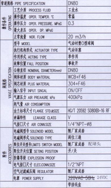 调节阀套什么定额