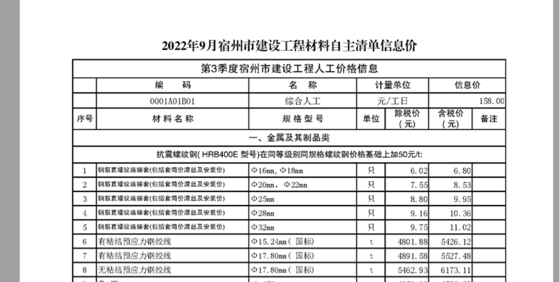 安徽宿州信息价