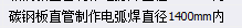 风管