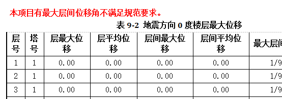 层间位移