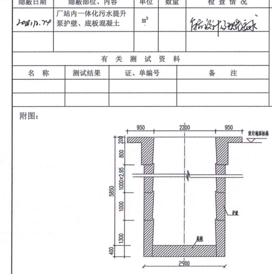 护壁