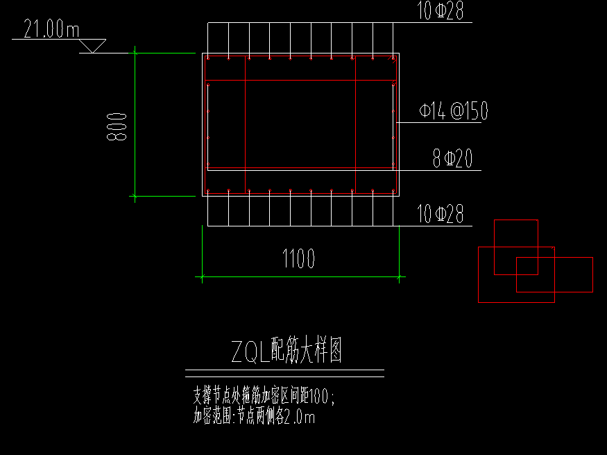 加密区