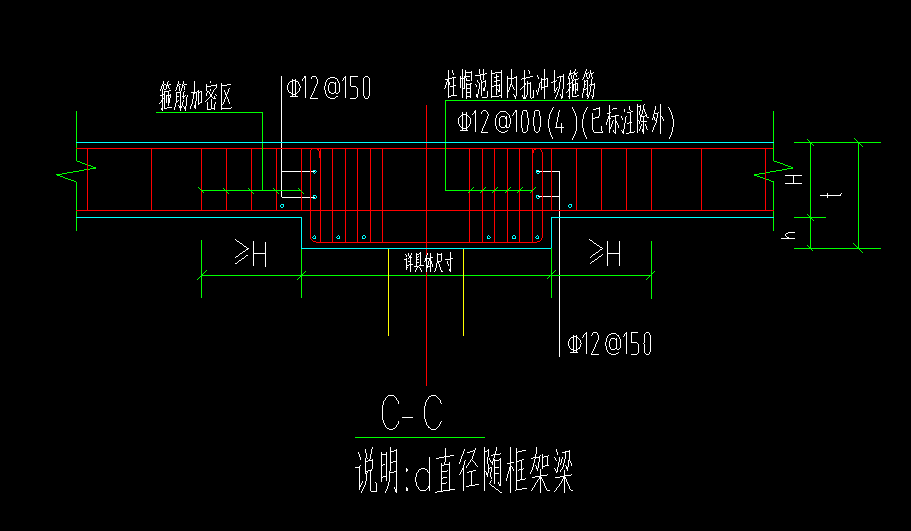 柱帽