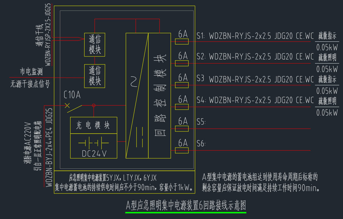 大概多少钱