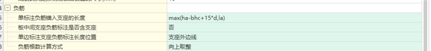负筋