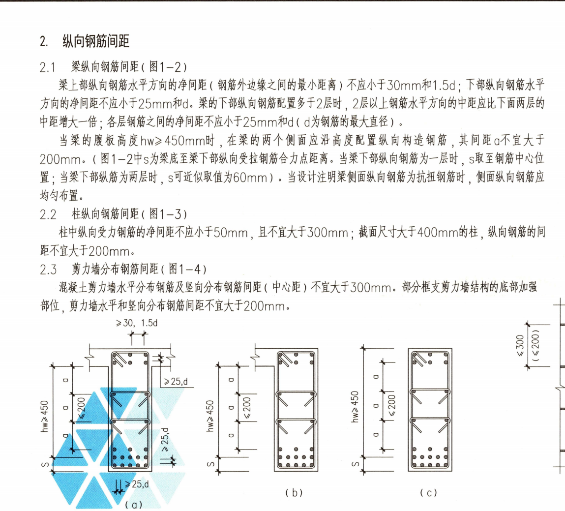 腰筋