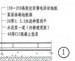 套清单