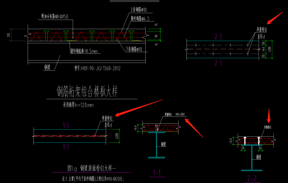 算量