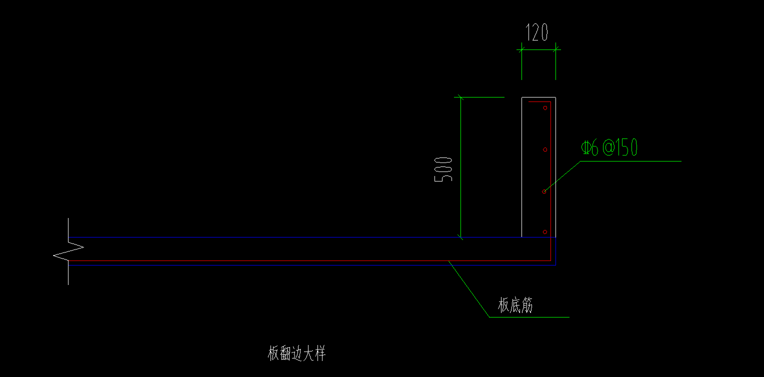 翻边