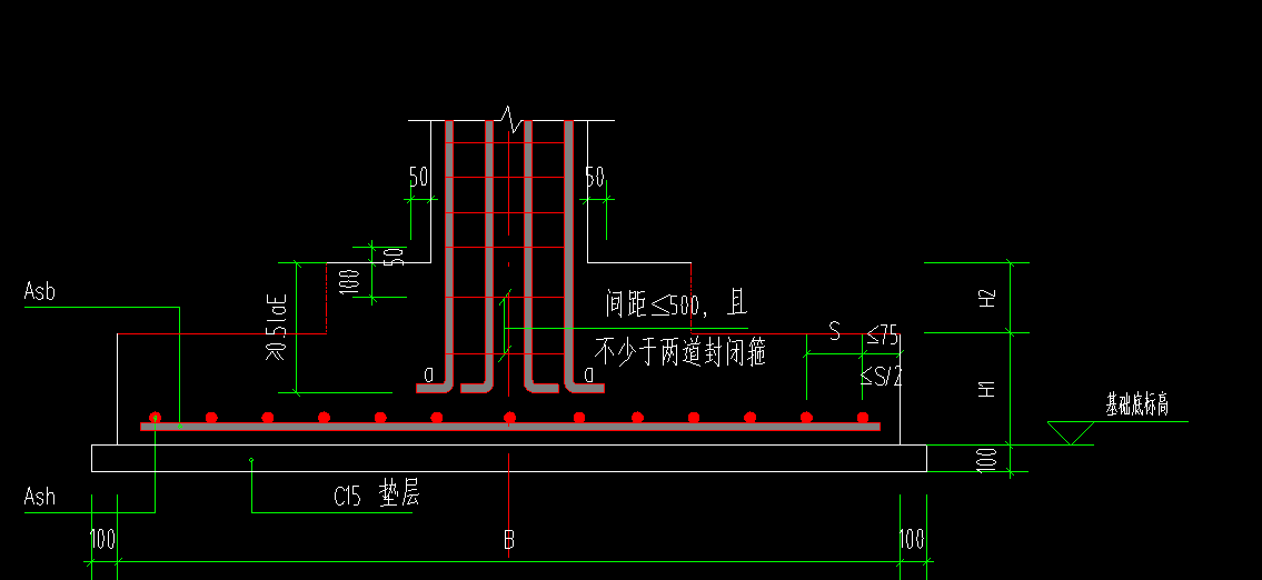 内箍