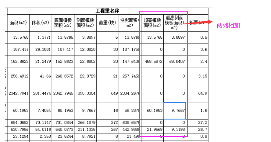 超高模板