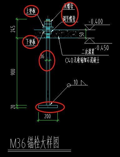 錨