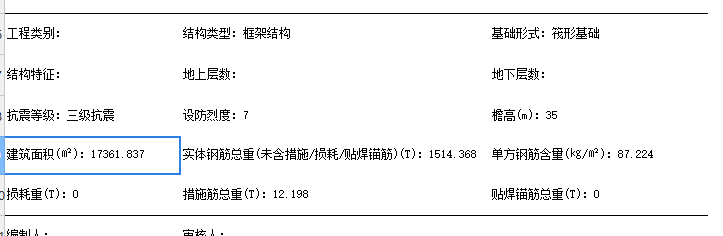 措施筋