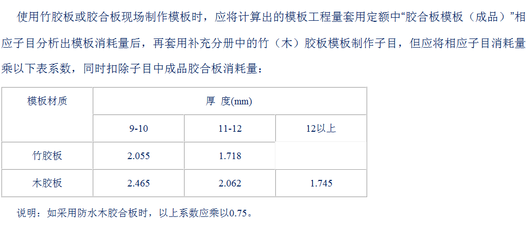 换算