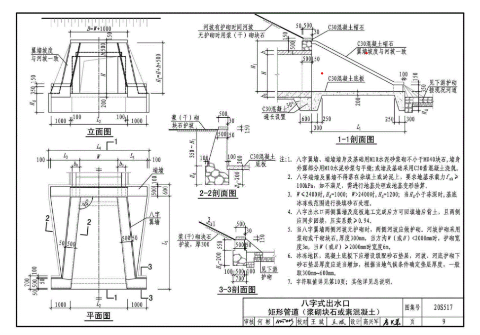 如何组价