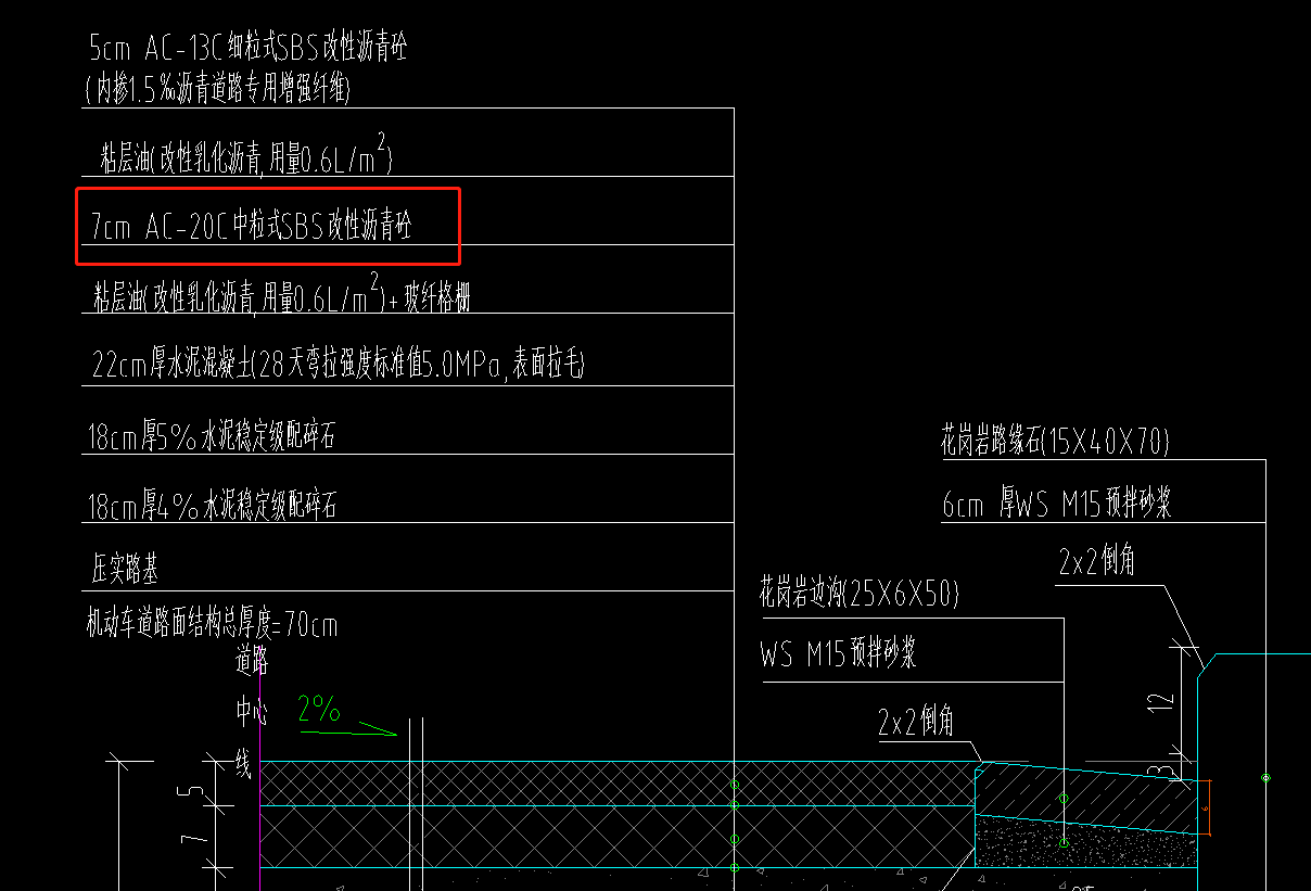 混凝土等级