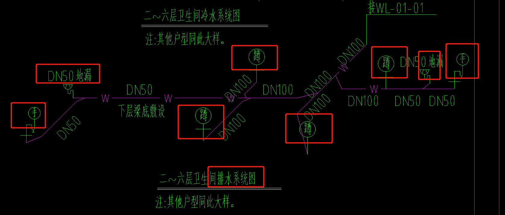 短立管