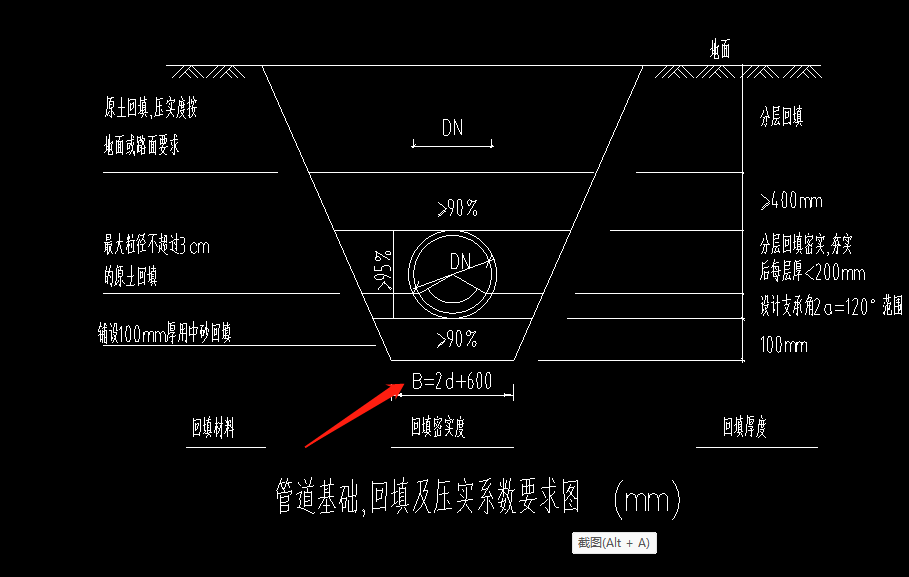 管道直径