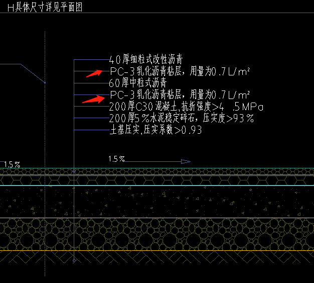 套定额
