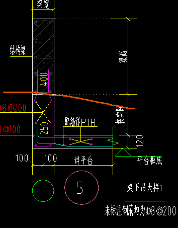 梁下