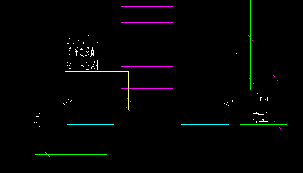 内箍