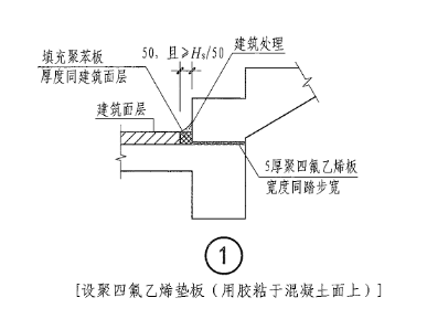 楼梯滑动支座