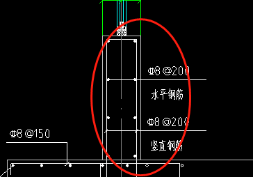钢筋信息