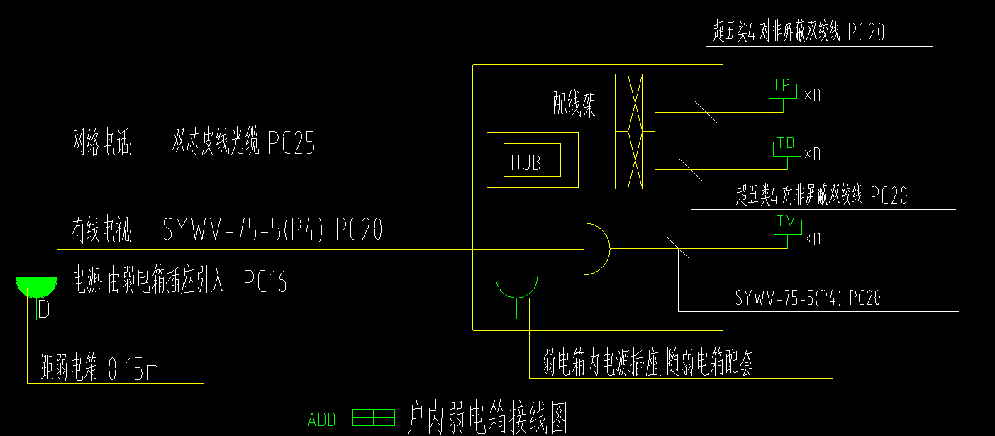 图纸设计