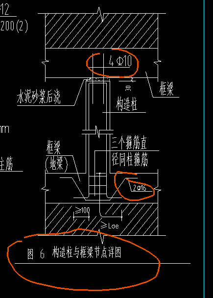 节点详图