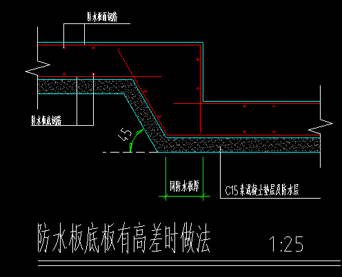 防水板