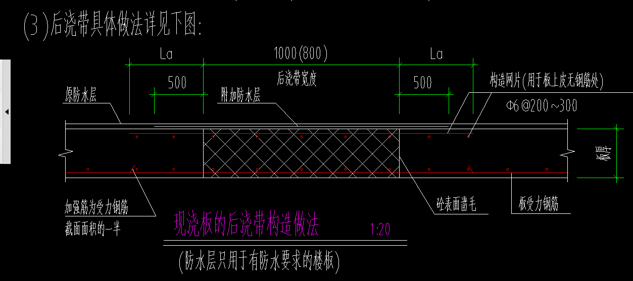 后浇带