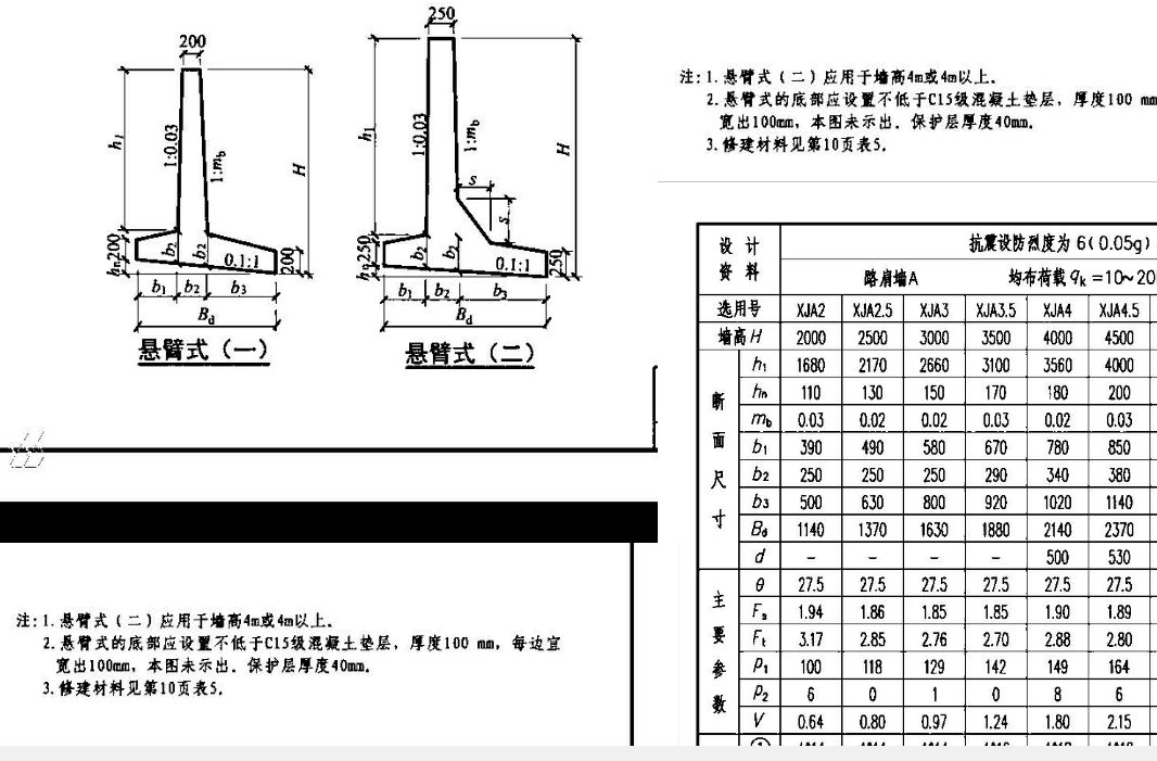 毛石